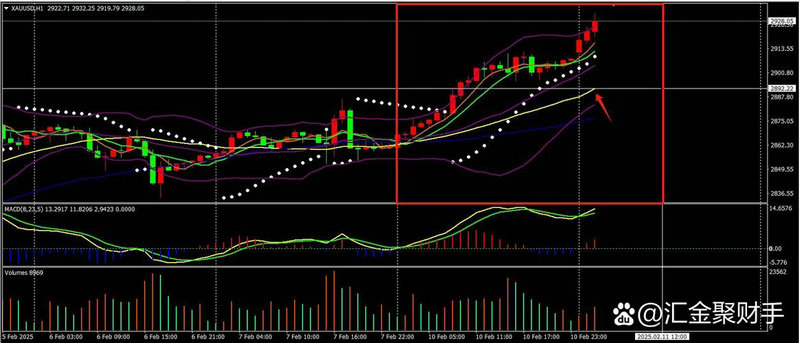 eth和tron之间如何转换（eth怎么挖）