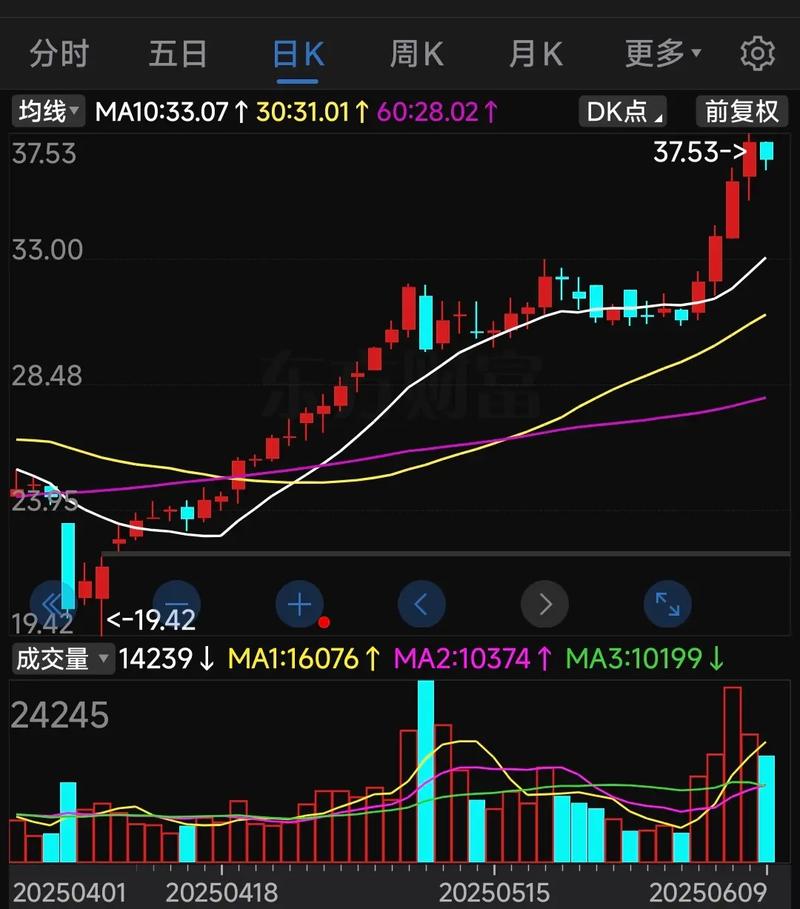 借呗借3千一年利息多少（借呗利息多少钱一个月