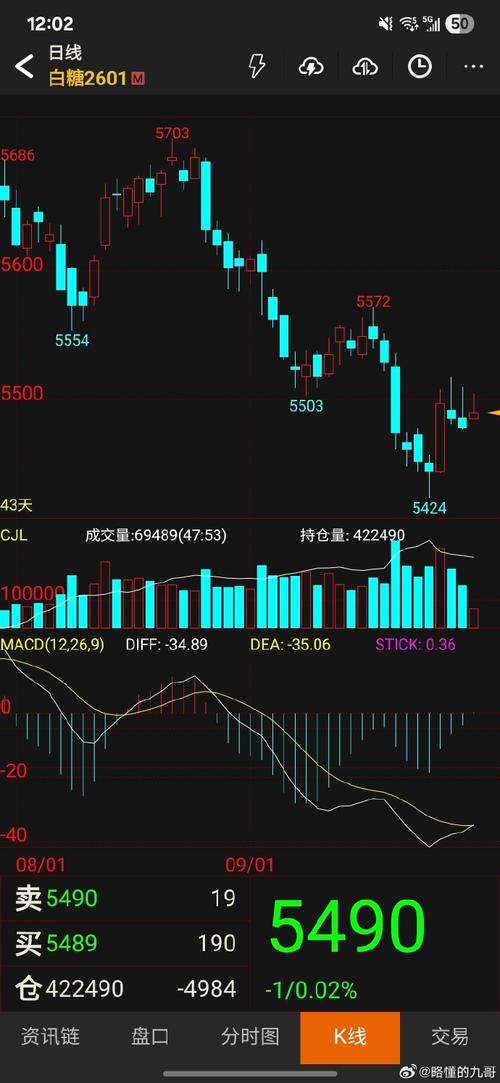 000586股票怎么不涨呢（600311股票行情）