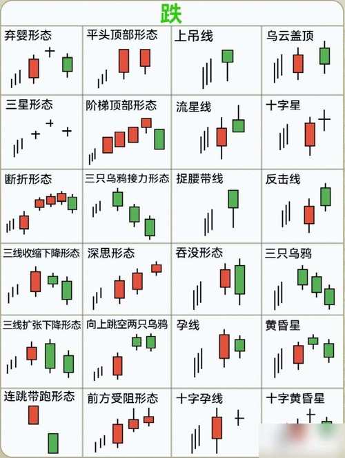 江恩时间理论指标公式（江恩秘诀）