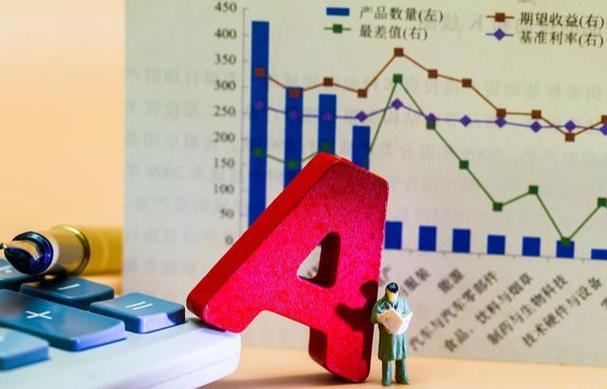 东方财富能直接网上开通创业板（东方财富是券