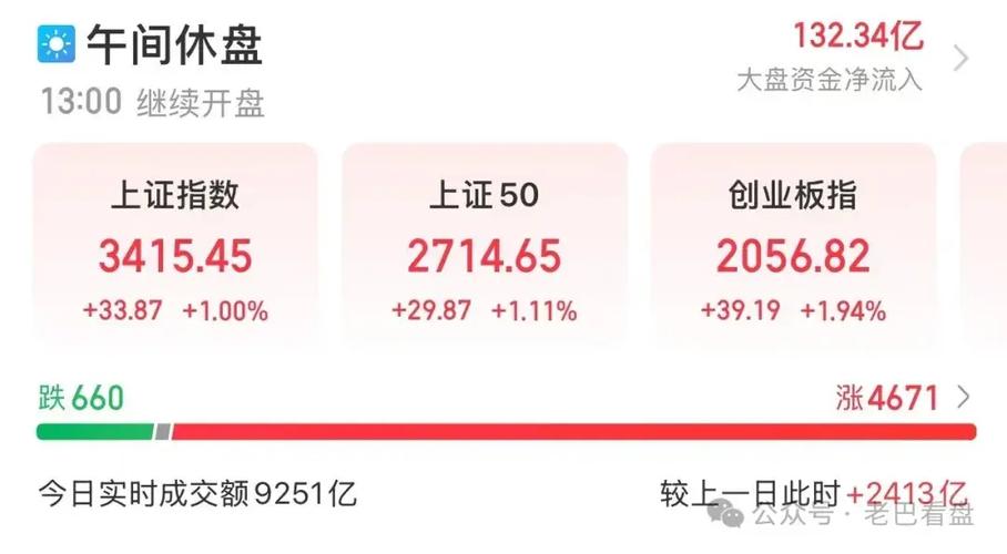 郑州沃特节能科技怎么样（郑州沃特节能前景如