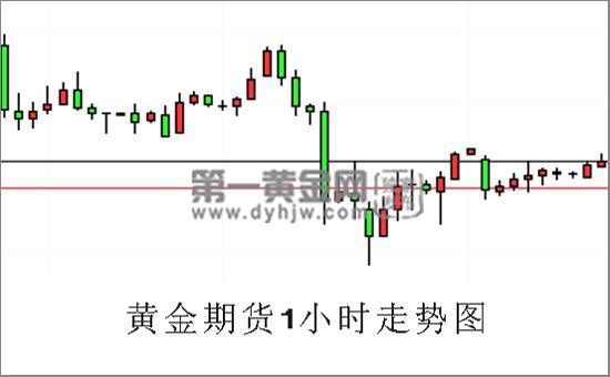 515000怎么买（散户可以买515000吗）