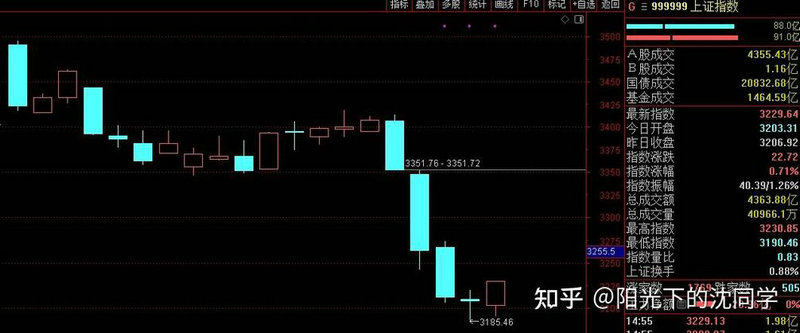 亿晶光电雪球（古耀明亿晶光电）