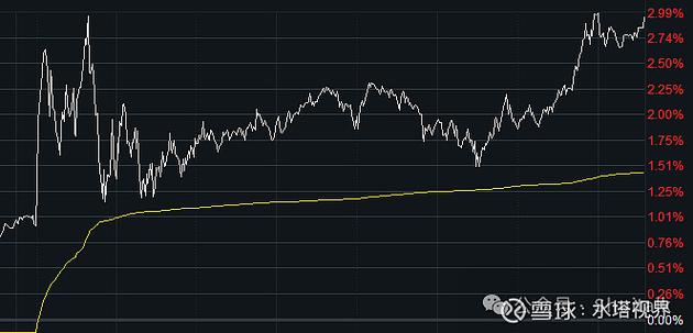 黄金螺太多了怎么办（正规金店回收黄金吗）