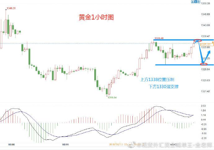 002112三变科技资金流向（三变科技题材）