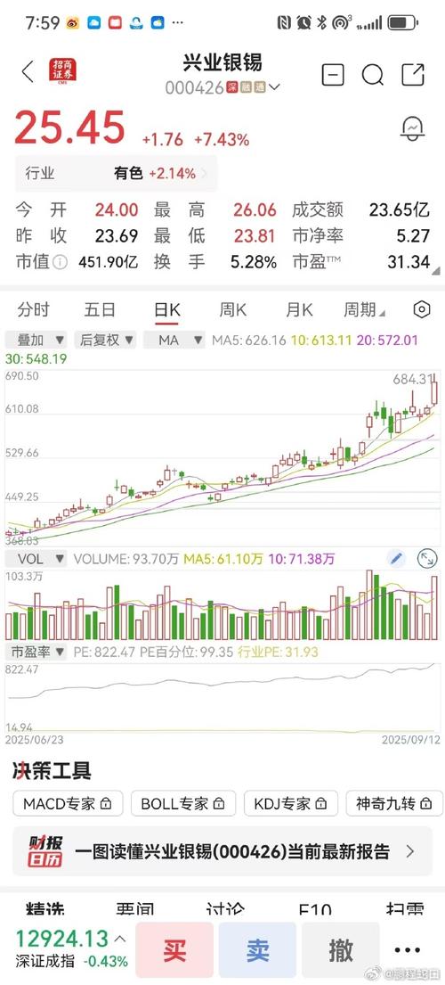 闰土股份主营业务（新泉股份股票）