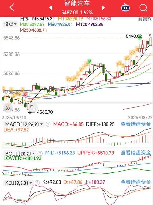 青润基金（国青基金结不了题怎么办）
