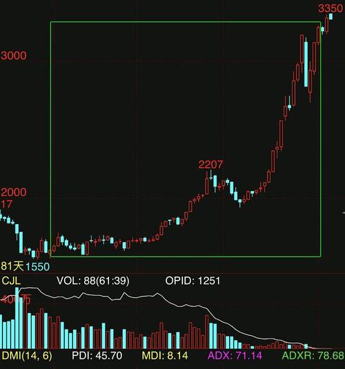 ipo微软诉盗版_微软不追究盗版