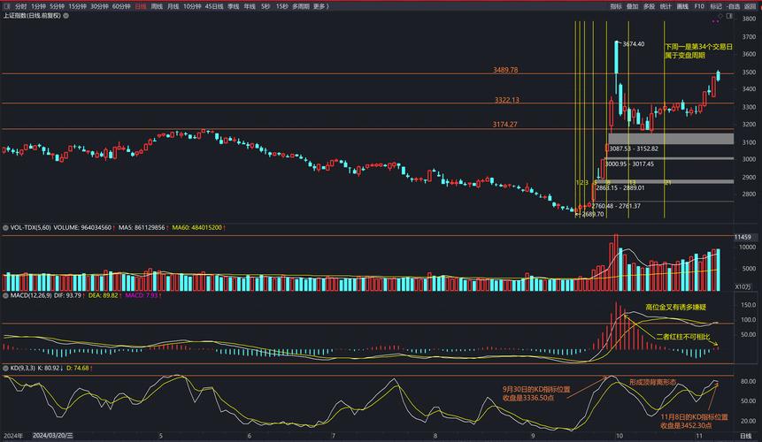 今天股市利好（股市利好消息有哪些）