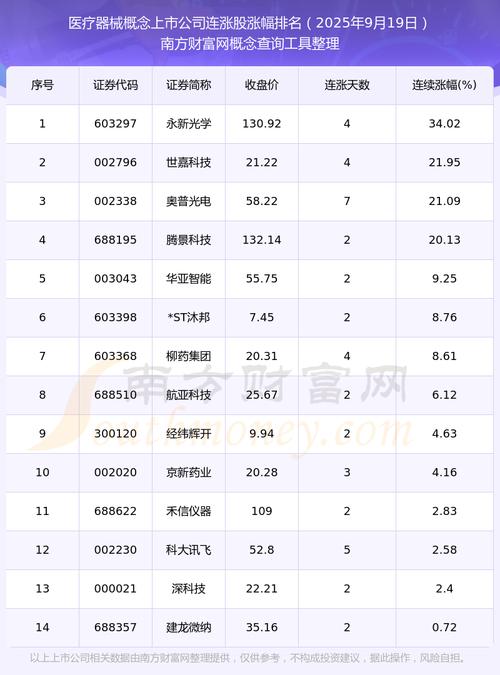中国最佳市场化母基金（中国母基金排名）