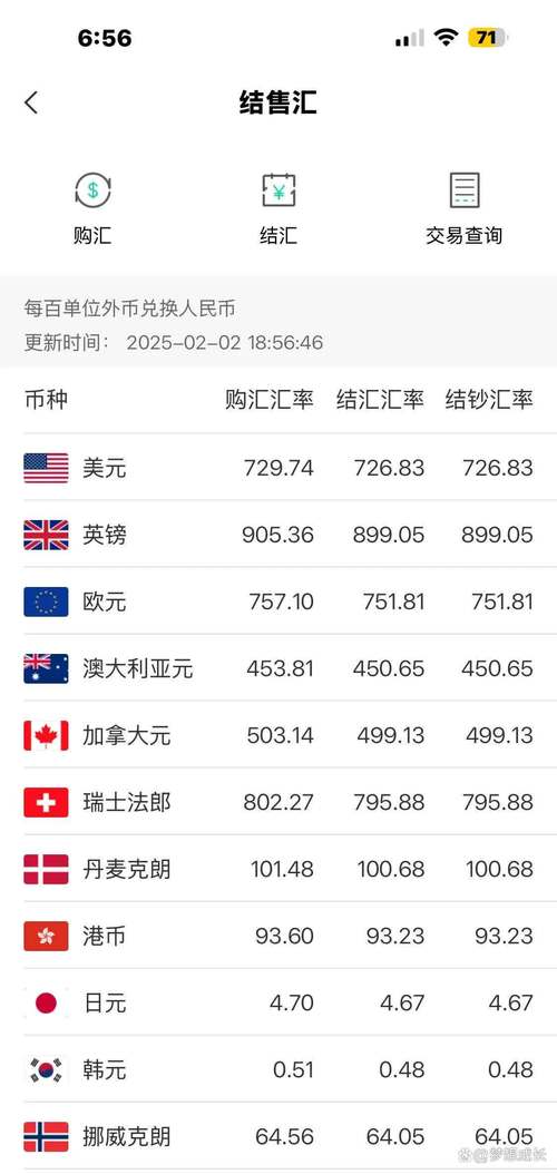 禽流感药物上市公司（正宗抗流感上市公司）