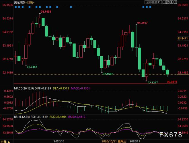 刘格菘猛买光伏茅 萧楠大举增持招行…顶流经