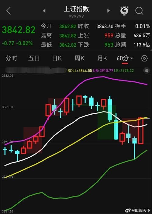 华泰柏瑞沪深300交易型开放式指数证券投资基金