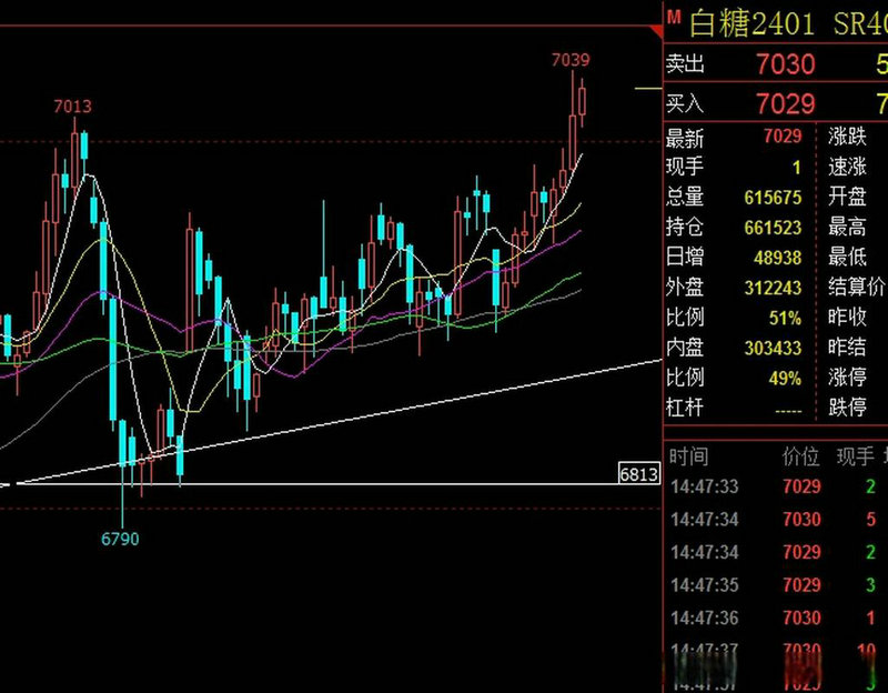 股权投资退出交税（股东分红如何不交税）