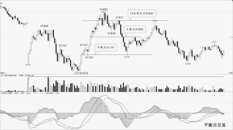 最近黄金为什么一直跌（黄金会不会掉价）