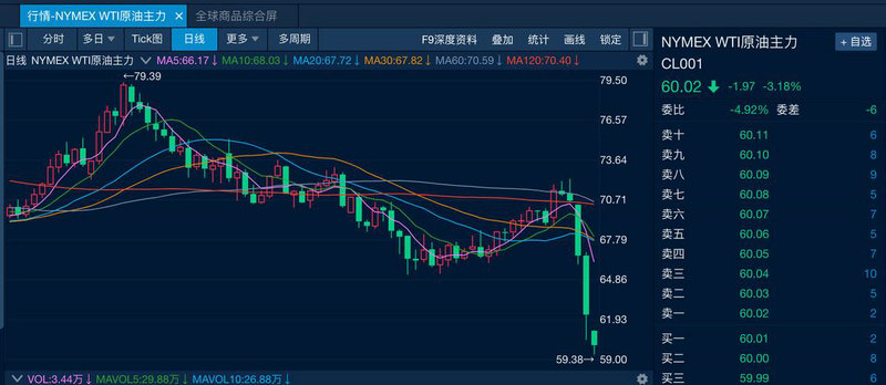 中航科工回归a股对子公司影响（中概股回归a股名