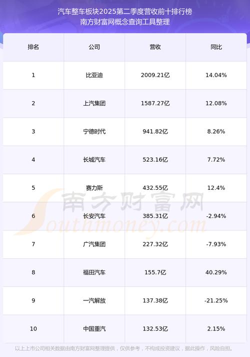 光伏风电股票（光伏板块股票一览）