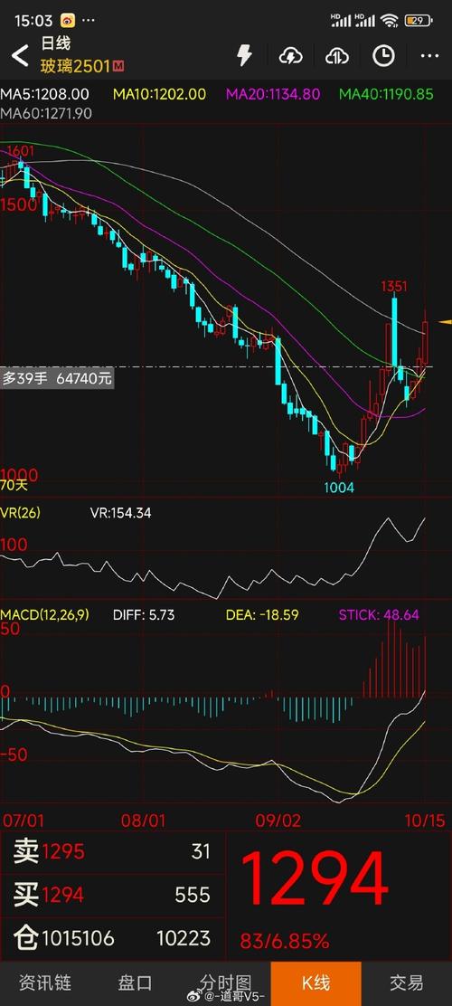 什么银行有国债券买（银行可以买可转债吗）