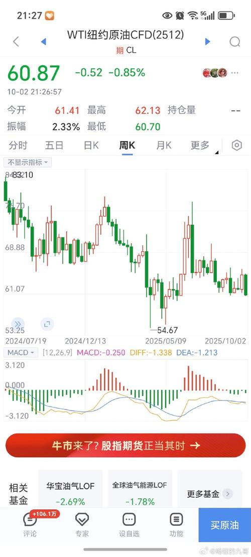 股权是证券法规定的主要证券类型吗（股权证券