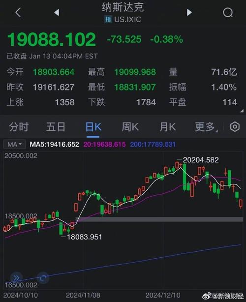 同仁堂股票为什么几年都不上涨（同仁堂股票最