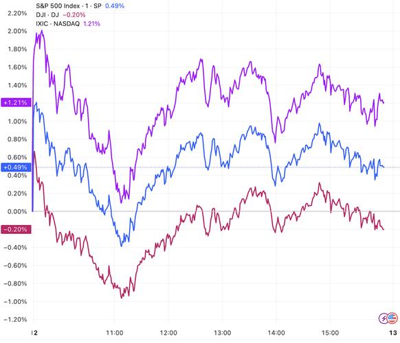 生产智能农业设备一拖股份（大康农业股吧东方