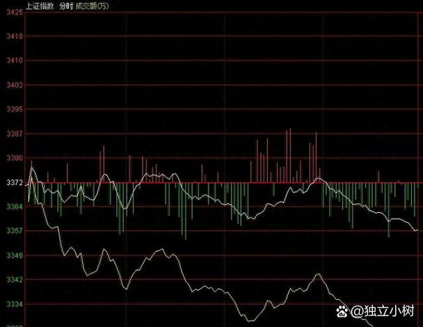 国债逆回购实际占款天数（交易所回购实际占款