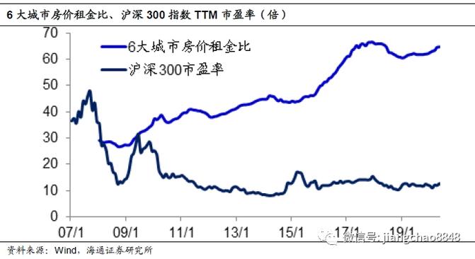 股票基金排名是什么意思（基金股票型是什么意