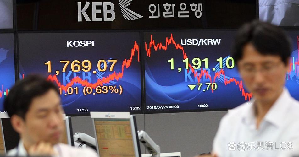 通达信macd指标怎么没箭头（通达信指标公式大全