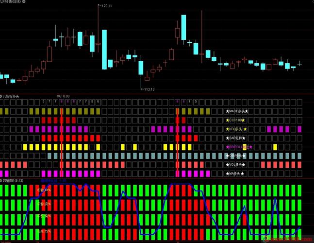 打新4000股中了要付多少钱（深市打新专用股）
