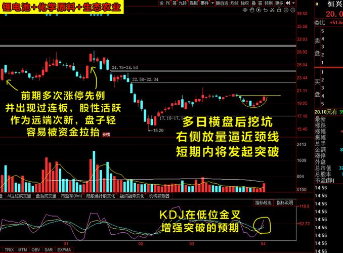 易方达付浩（易方达安全吗）