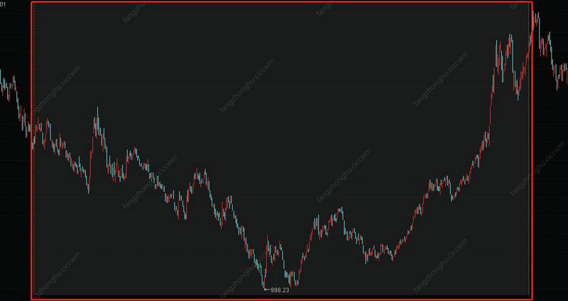 002592八菱科技融资成本（八菱科技千股千评）