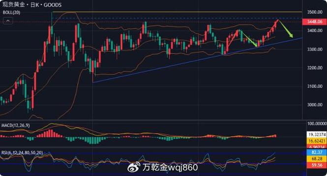 000697炼石有色股票吧（捷成股份股吧）