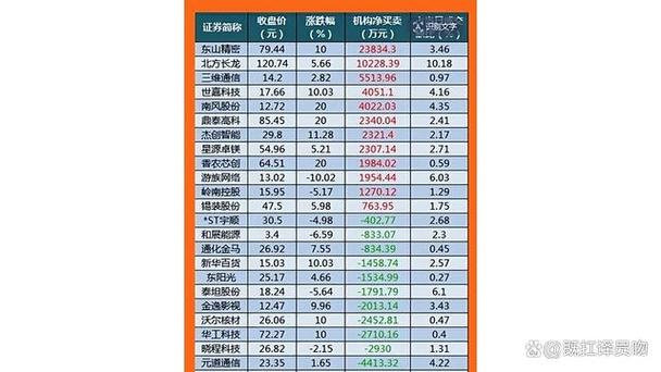 2020黄金走势价格（预计2021年黄金价格）