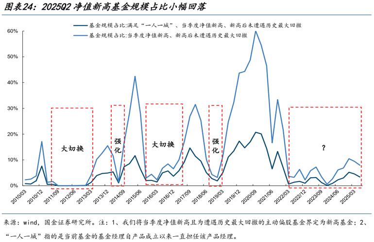 股票ARGX（股票行情）