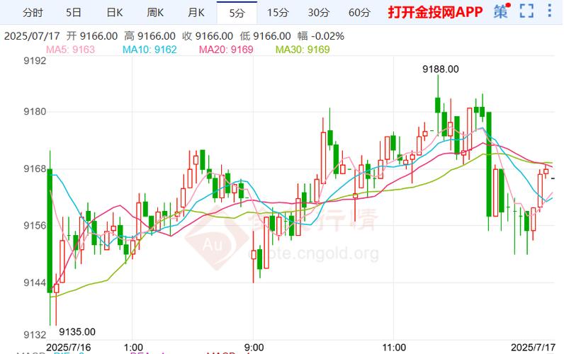 000096广聚能源估值（广聚能源最新消息）