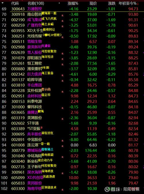 胡立阳多空指标属于哪种指标（多空指标）