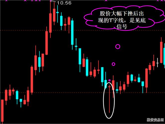 交通基础设施股票（数据中心概念股票）