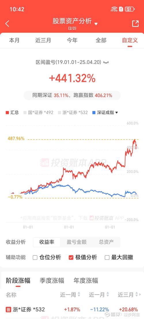 花呗额度和借呗额度有关系吗（花呗借款额度）