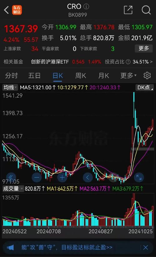 009623基金净值查询今天最新净值003095（002624广发