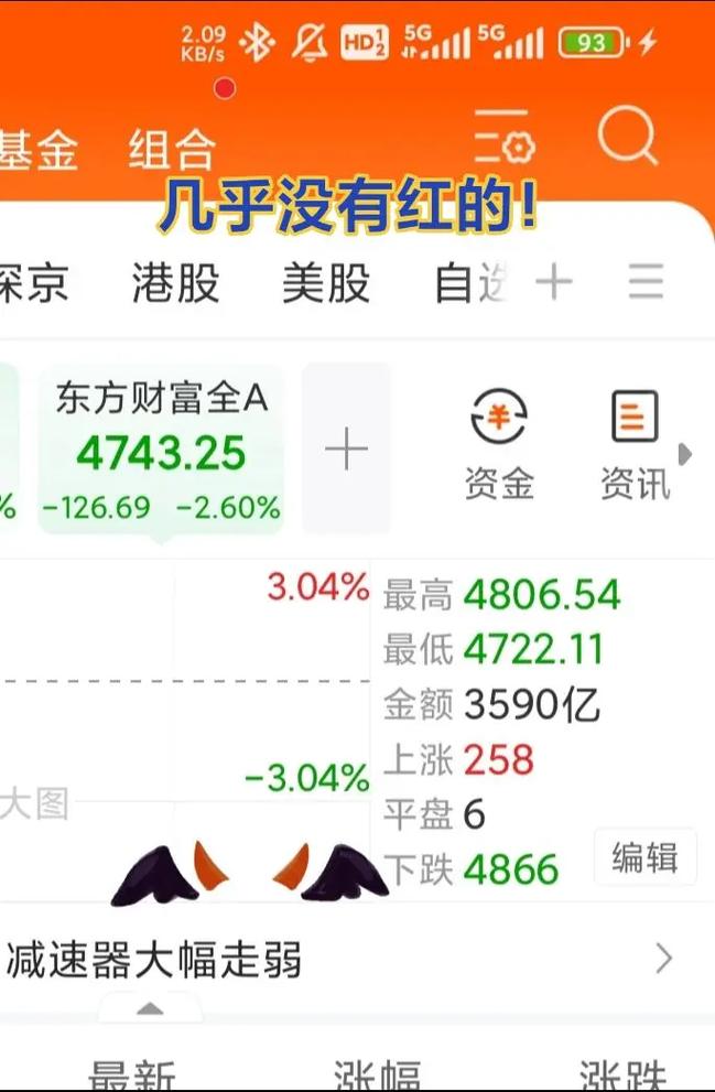 澄星股份目标价（吉电股份股票）