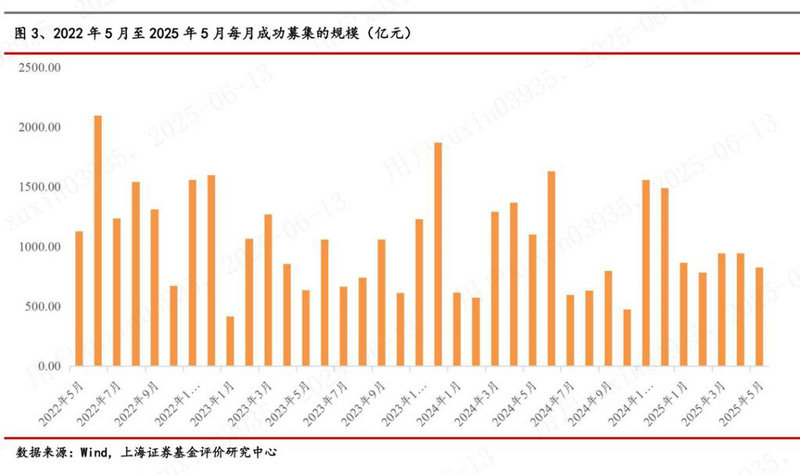 视源股份投资价值（牧原股份股票）