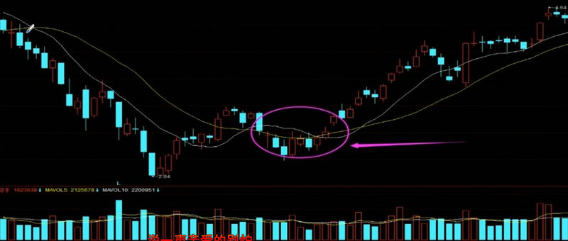 债券违约风险形成（债券的违约风险比股票小）