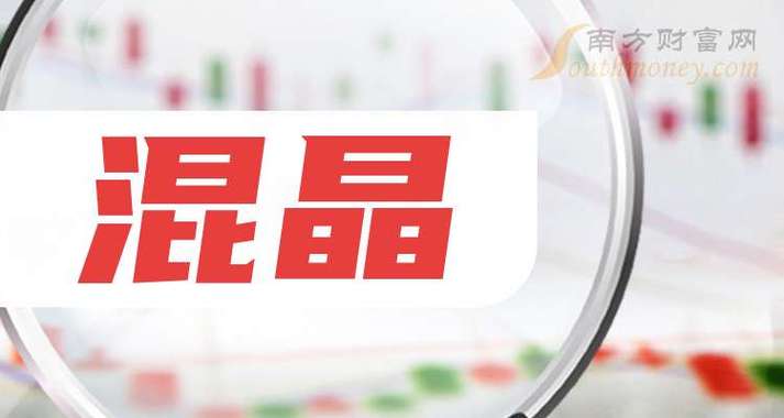 湖南优谈股份（湖南黄金股票股吧）