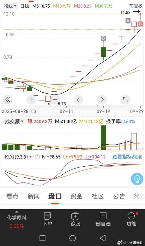 基金众筹网（公募基金和私募基金的区别）