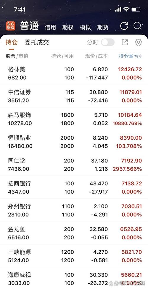 逾千亿元资金进场 权益类资产成岁末配置热点