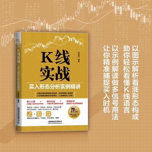 股票突破大牛线（股票是以什么线为准）