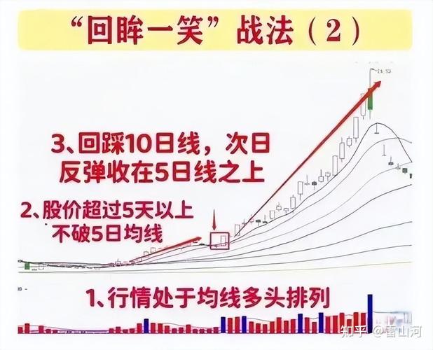 金融界博客资源号（金融界网站）
