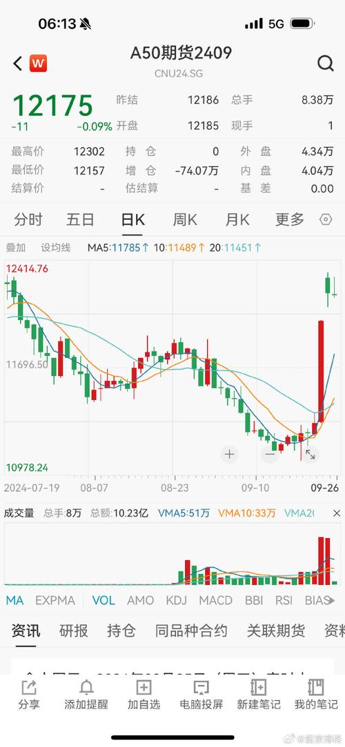 大洋电机股吧东方财富网股吧