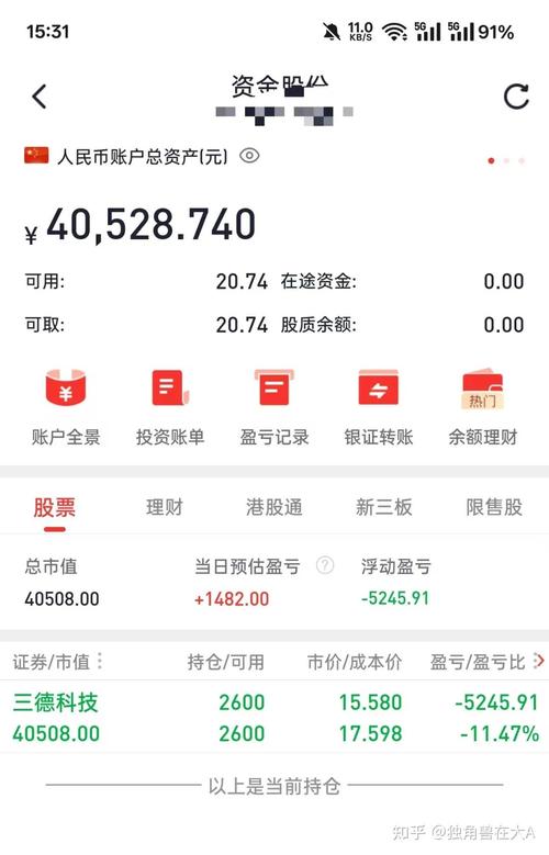 股票中的融资是怎么回事（股市中融资融券什么